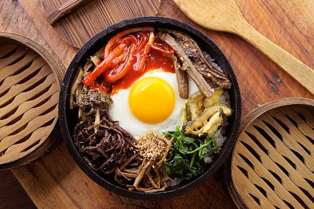 Kuliner Bibimbap: Hidangan Ikonik Korea Yang Kaya Rasa