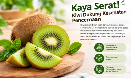 Cegah Sembelit! Kiwi Jadi Pilihan Buah Kaya Serat