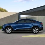 Elegan Maksimal! Audi Q6 Sportback e-tron, SUV Coupé Modern